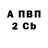 Экстази Cube Anita Alekseeva